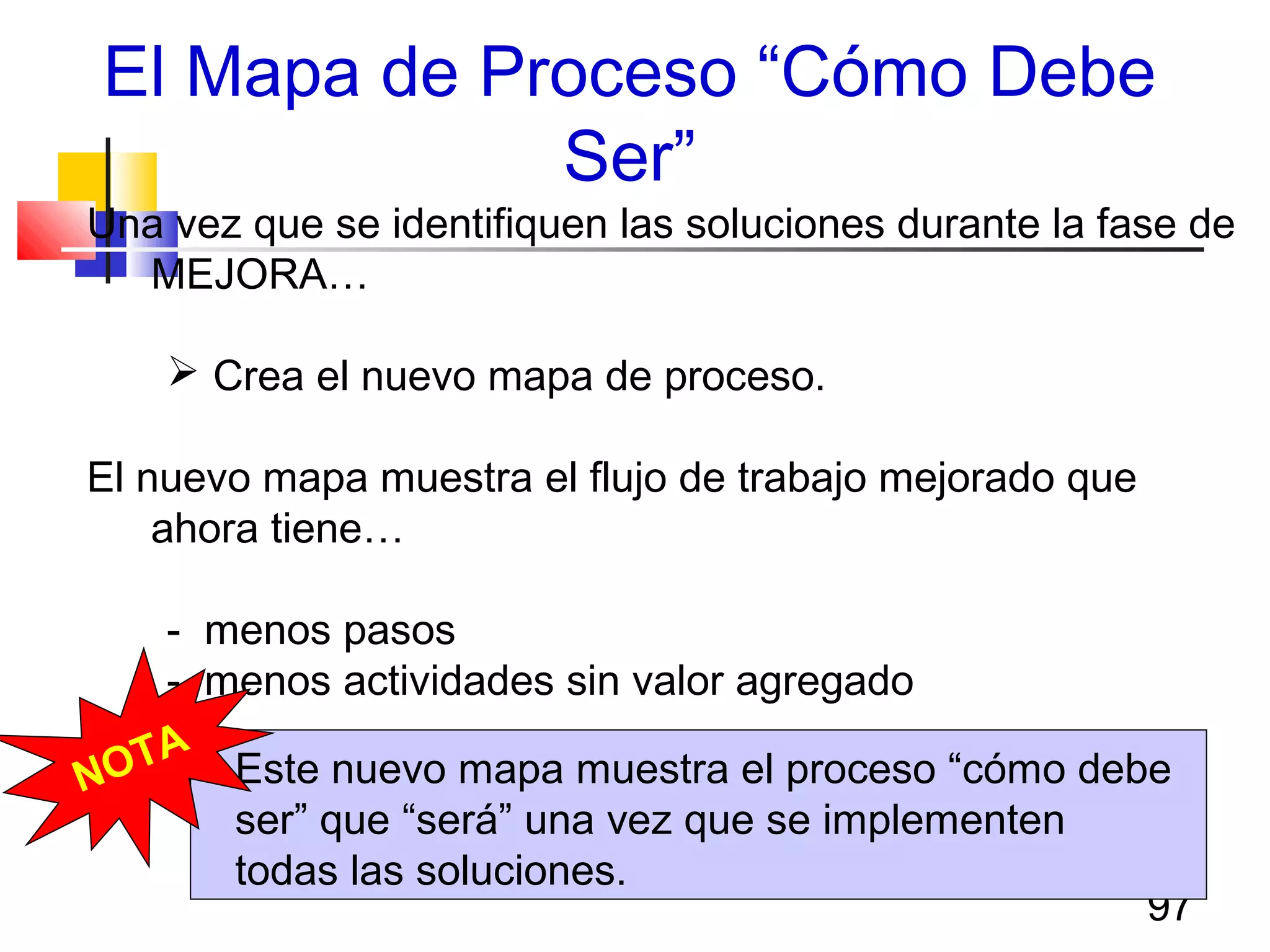 97
El Mapa de Proceso “Cómo Debe
Ser”
Una vez que se identifiquen las soluciones durante la fase de
MEJORA…
 Crea el nuevo mapa de proceso.
El nuevo mapa muestra el flujo de trabajo mejorado que
ahora tiene…
- menos pasos
- menos actividades sin valor agregado
Este nuevo mapa muestra el proceso “cómo debe
ser” que “será” una vez que se implementen
todas las soluciones.
NOTA
 