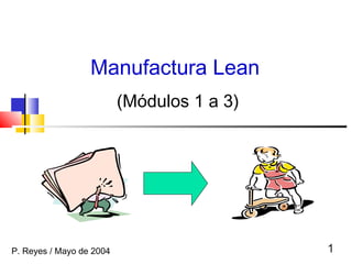 1
Manufactura Lean
(Módulos 1 a 3)
P. Reyes / Mayo de 2004
 