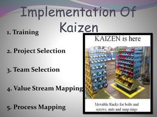 Implementation Of
Kaizen1. Training
2. Project Selection
3. Team Selection
4. Value Stream Mapping
5. Process Mapping
 