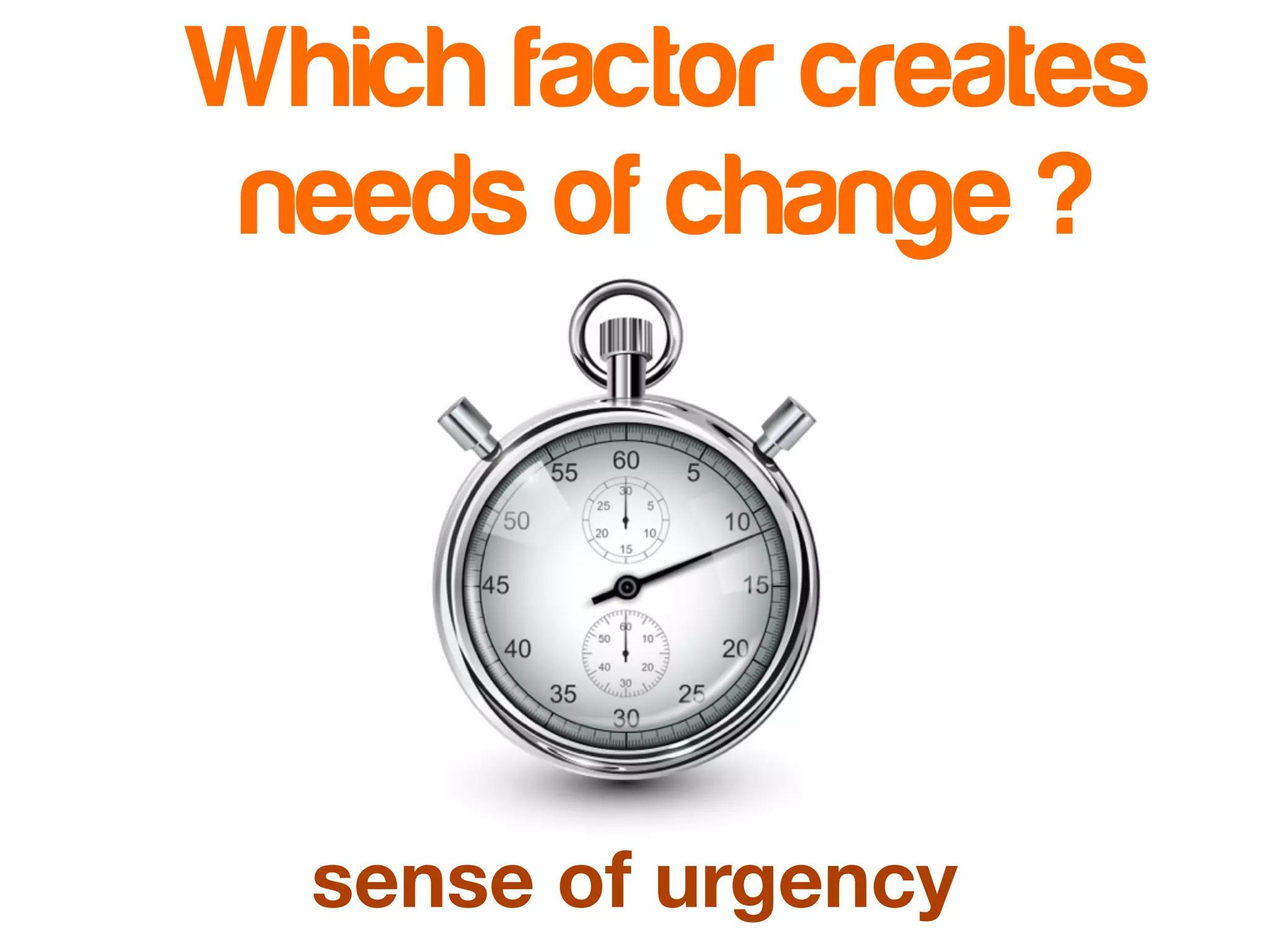 Which factor creates 
needs of change ? 
sense of urgency 
 