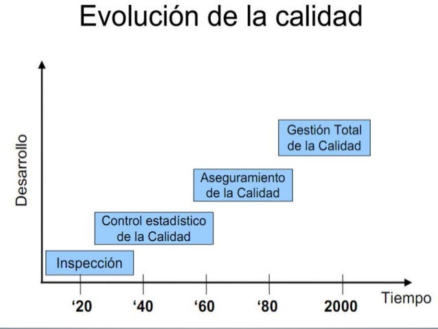 KAIZEN MEJORA CONTINUA EPUB KAIZEN MEJORA CONTINUA EPUB