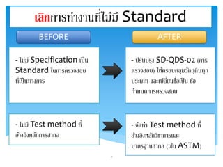 เลิกการทา งานที่ไม่มี Standard 
BEFORE AFTER 
- ไม่มีSpecification เป็น 
Standard ในการตรวจสอบ 
ที่เป็นทางการ 
- ไม่มี Test method ที่ 
อา้งอิงหลักการสากล 
- ปรับปรุง SD-QDS-02 (การ 
ตรวจสอบ) ใหค้รอบคลุมวตัถุดิบทุก 
ประเภท และเปลี่ยนชื่อเป็น ข้อ 
กาหนดการตรวจสอบ 
- จัดทา Test method ที่ 
อา้งอิงหลักวิชาการและ 
มาตรฐานสากล (เช่น ASTM) 
15 
 