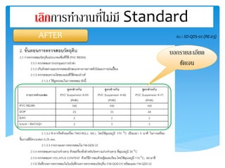 เลิกการทา งานที่ไม่มี Standard 
AFTER 
ที่มา : SD-QDS-02 (RE:03) 
บอกรายละเอียด 
ชัดเจน 
 