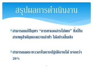 สรุปผลการดา เนินงาน 
สามารถแก้ปัญหา “การหาเอกสารไม่พบ” ซึ่ง 
เป็น 
สาเหตุสา คญัของความล่าชา้ ไดอ้ย่างสิ้นเชิง 
สามารถลดระยะเวลาในการปฏิบตัิงานได้มากกว่า 
20% 
22 
