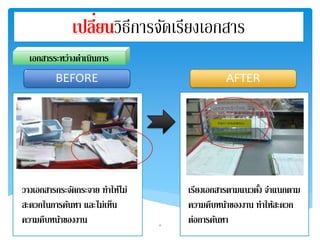เปลี่ยนวิธีการจัดเรียงเอกสาร 
เอกสารระหว่างดาเนินการ 
BEFORE AFTER 
วางเอกสารกระจดักระจาย ทา ให้ไม่ 
สะดวกในการคน้หา และไม่เห็น 
ความคืบหนา้ของงาน 
เรียงเอกสารตามแนวตงั้ จา แนกตาม 
ความคืบหนา้ของงาน ทา ให้สะดวก 
ต่อการคน้หา 8 
 