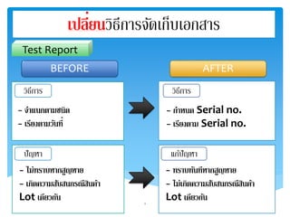 เปลี่ยนวิธีการจัดเก็บเอกสาร 
BEFORE AFTER 
วิธีการ วิธีการ 
- จา แนกตามชนิด 
- เรียงตามวันที่ ปัญหา 
- ไม่ทราบหากสูญหาย 
- เกิดความสบัสนกรณีสินคา้ 
Lot เดียวกนั 
- กาหนด Serial no. 
- เรียงตาม Serial no. 
แก้ปัญหา 
- ทราบทนัทีหากสูญหาย 
- ไม่เกิดความสบัสนกรณีสินคา้ 
Lot เดียวกนั 
Test Report 
9 
 