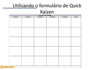 Utilizando o formulário de Quick
Kaizen
Encontrando a causa raiz do problema
ANÁLISE DOS 5 PORQUÊS
1º PORQUÊ? 2º PORQUÊ? 3º PORQUÊ? 4º PORQUÊ? 5º PORQUÊ? AÇÕES
 