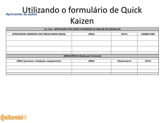 Utilizando o formulário de Quick
Kaizen
Aprovando as ações
ABRANGÊNCIA (Replicação Horizontal)
ÁREA (processo, instalação, equipamento) ÁREA Responsável DATA
2a. Fase - APROVAÇÃO DAS AÇÕES SUGERIDAS NA ANÁLISE DE ANOMALIAS
APROVADOR (GERENTE DAS ÁREAS ENVOLVIDAS) ÁREA DATA ASSINATURA
 