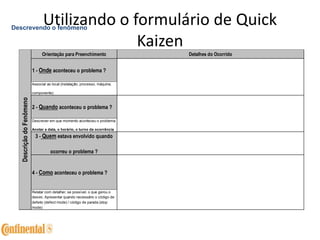 Utilizando o formulário de Quick
Kaizen
Descrevendo o fenômeno
Descrever em que momento aconteceu o problema.
Anotar a data, o horário, o turno da ocorrência
3 - Quem estava envolvido quando
ocorreu o problema ?
4 - Como aconteceu o problema ?
Relatar com detalher, se possível, o que gerou o
desvio. Apresentar quando necessário o código de
defeito (defect mode) / código de parada (stop
mode)
DescriçãodoFenômeno
Orientação para Preenchimento Detalhes do Ocorrido
1 - Onde aconteceu o problema ?
Associar ao local (instalação, processo, máquina,
componente)
2 - Quando aconteceu o problema ?
 