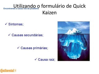 Utilizando o formulário de Quick
Kaizen
Encontrando a causa raiz do problema
 