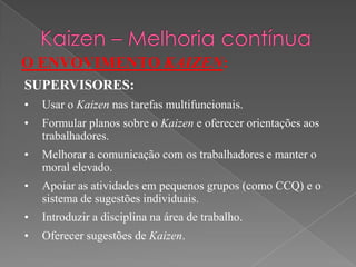 O ENVOVIMENTO KAIZEN:
SUPERVISORES:
• Usar o Kaizen nas tarefas multifuncionais.
• Formular planos sobre o Kaizen e oferecer orientações aos
trabalhadores.
• Melhorar a comunicação com os trabalhadores e manter o
moral elevado.
• Apoiar as atividades em pequenos grupos (como CCQ) e o
sistema de sugestões individuais.
• Introduzir a disciplina na área de trabalho.
• Oferecer sugestões de Kaizen.
 