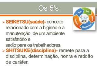  SHITSUKE(disciplina)- remete para a
disciplina, determinação, honra e retidão
de caráter.
 SEIKETSU(saúde)- conceito
relacionado com a higiene e a
manutenção de um ambiente
satisfatório e
sadio para os trabalhadores.
 