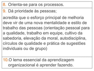 8. Orienta-se para os processos.
9. Dá prioridade às pessoas;
acredita que o esforço principal de melhoria
deve vir de uma nova mentalidade e estilo de
trabalho das pessoas (orientação pessoal para
a qualidade, trabalho em equipe, cultivo da
sabedoria, elevação da moral, autodisciplina,
círculos de qualidade e prática de sugestões
individuais ou de grupo)
10.O lema essencial da aprendizagem
organizacional é aprender fazendo.
 