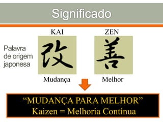 KAI ZEN
Mudança Melhor
“MUDANÇA PARA MELHOR”
Kaizen = Melhoria Contínua
Palavra
de origem
japonesa
 