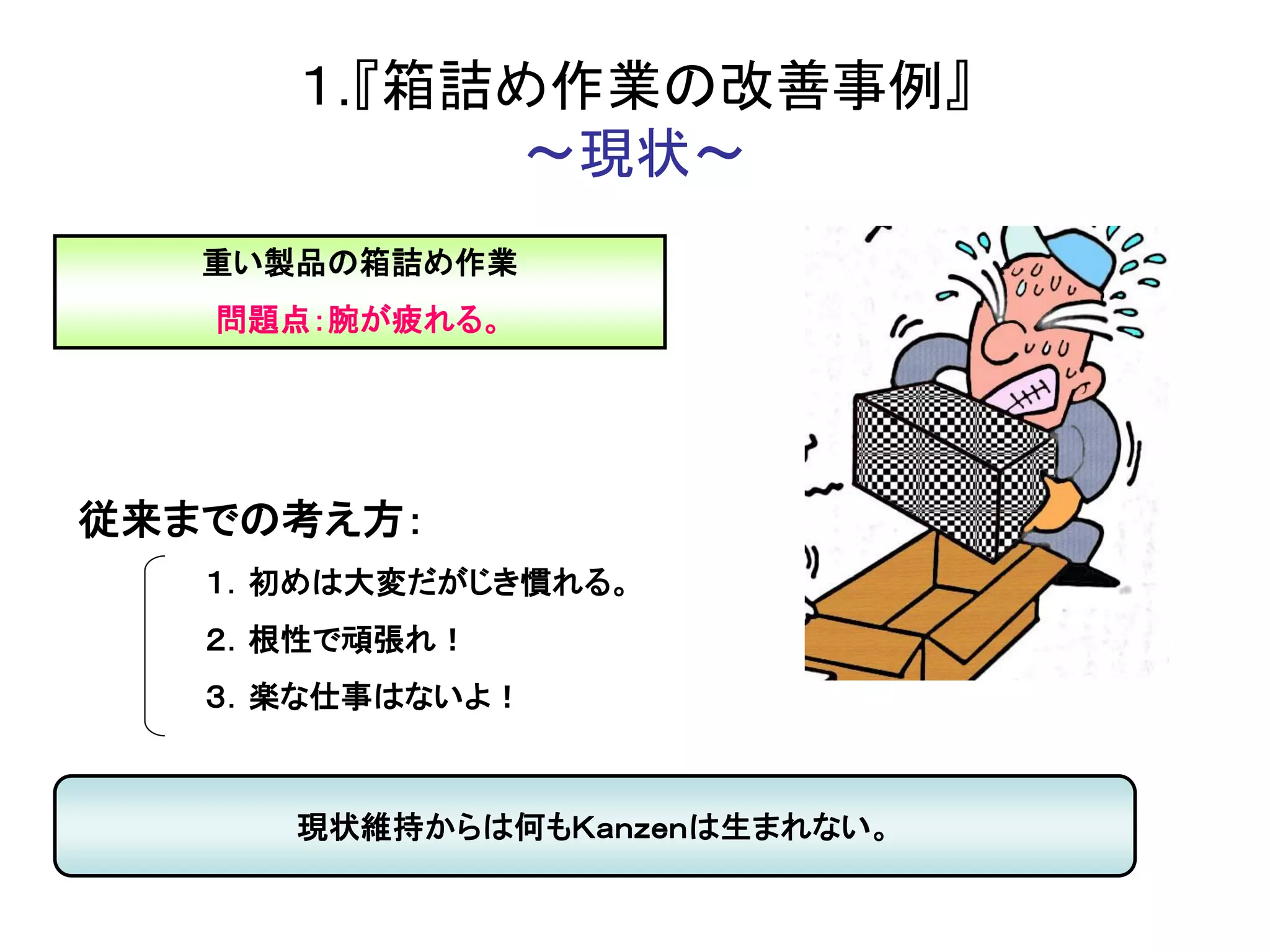 新戦術作業の参考 (範例と参考資料集) 新戦術作業の参考 (範例と参考資料集) 本試験形式！エックス線