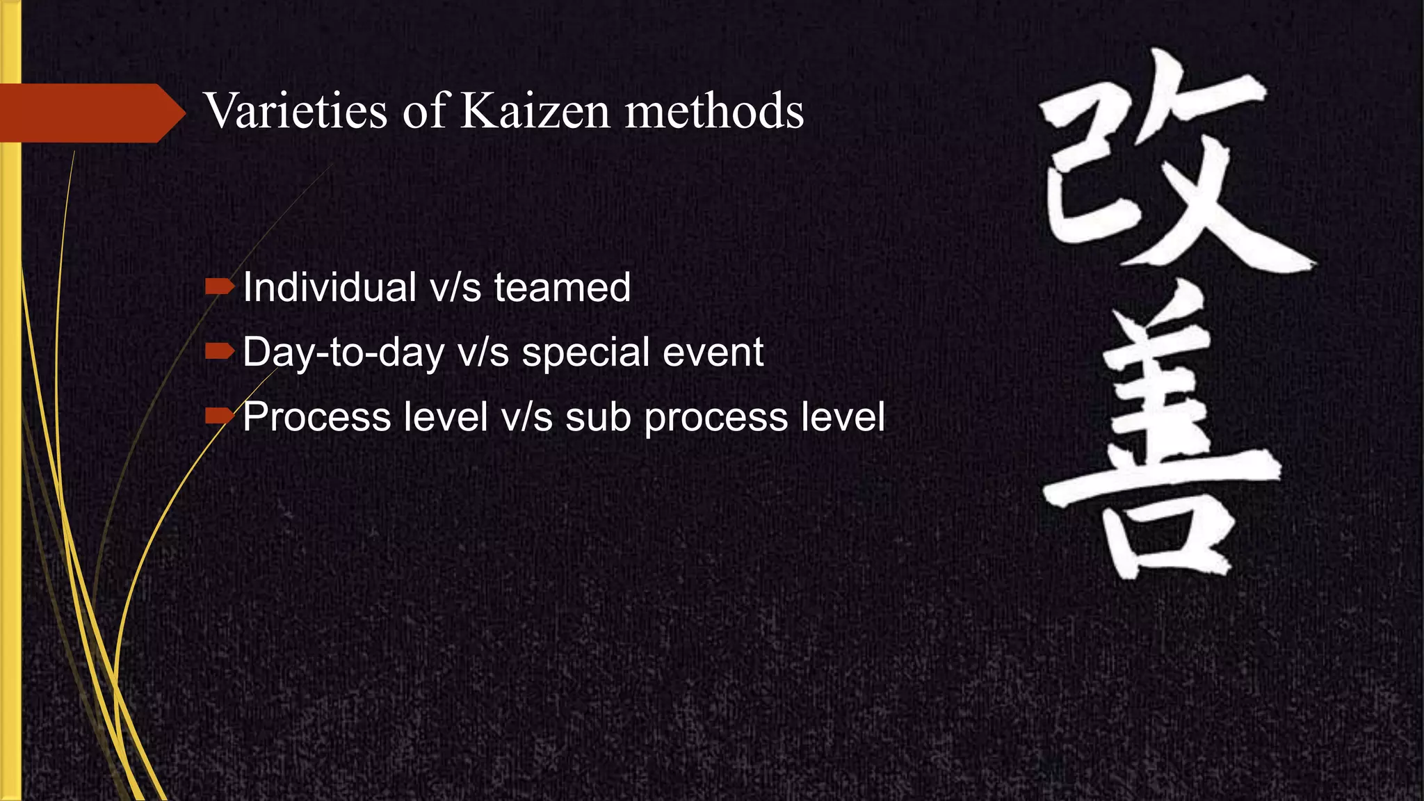 Varieties of Kaizen methods
Individual v/s teamed
Day-to-day v/s special event
Process level v/s sub process level
 