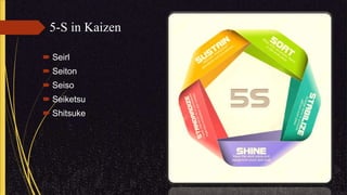 5-S in Kaizen
 Seirl
 Seiton
 Seiso
 Seiketsu
 Shitsuke
 