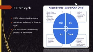 Kaizen cycle
 PDCA (plan-do-check-act) cycle
 Also known as Deming or Shewhart
cycle.
 It is a continuous, never ending
process, ie, ad infinitum
 