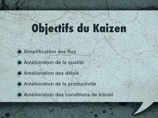 Méthodologies
principales
5S; ORDRE (Ordonner, Ranger,
Dépoussiérer (Découvrir des
anomalies), Rendre évident, Être
rigoureux)
Six Sigma
Juste-à-temps
Kanban
Lean management
Maintenance productive totale
(TPM)
Roue de Deming (PDCA)
Poka-yoke
Qui ? Quoi ? Où ? Quand ?
Comment ? Combien ? Pourquoi ?
(8w)
Qualité totale (TQM)
SMED
 
