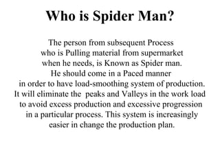 Who is Spider Man?
The person from subsequent Process
who is Pulling material from supermarket
when he needs, is Known as Spider man.
He should come in a Paced manner
in order to have load-smoothing system of production.
It will eliminate the peaks and Valleys in the work load
to avoid excess production and excessive progression
in a particular process. This system is increasingly
easier in change the production plan.
 
