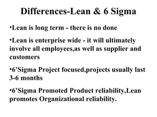 Differences-Lean & 6 Sigma
•Lean is long term - there is no done
•Lean is enterprise wide - it will ultimately
involve all employees,as well as supplier and
customers
•6’Sigma Project focused,projects usually last
3-6 months
•6’Sigma Promoted Product reliability,Lean
promotes Organizational reliability.
 