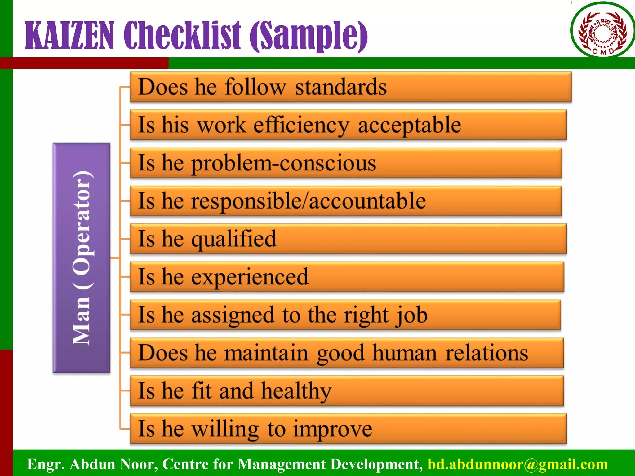 Engr. Abdun Noor, Centre for Management Development, bd.abdunnoor@gmail.com
KAIZEN Checklist (Sample)
 