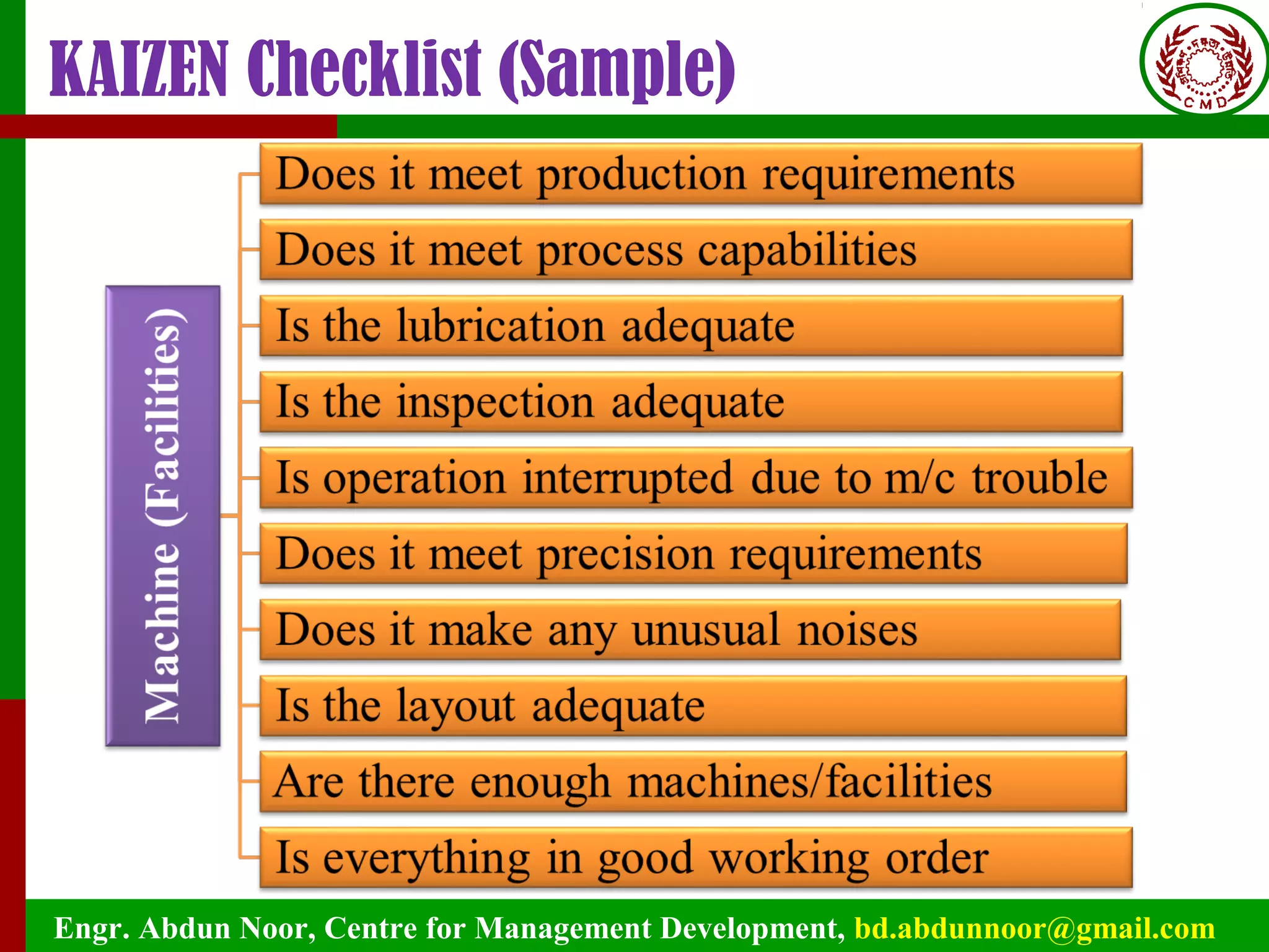 Engr. Abdun Noor, Centre for Management Development, bd.abdunnoor@gmail.com
KAIZEN Checklist (Sample)
 