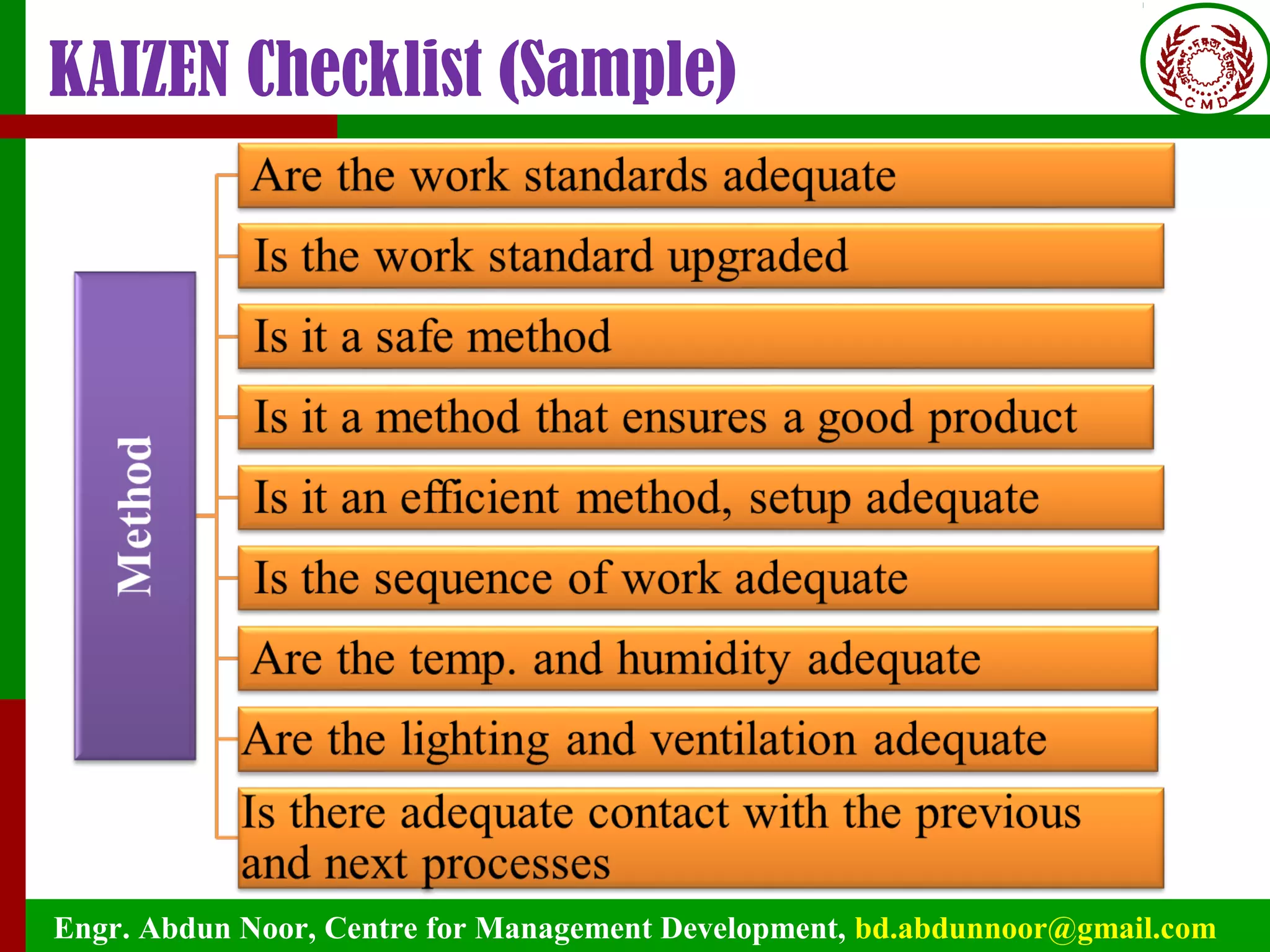 Engr. Abdun Noor, Centre for Management Development, bd.abdunnoor@gmail.com
KAIZEN Checklist (Sample)
 