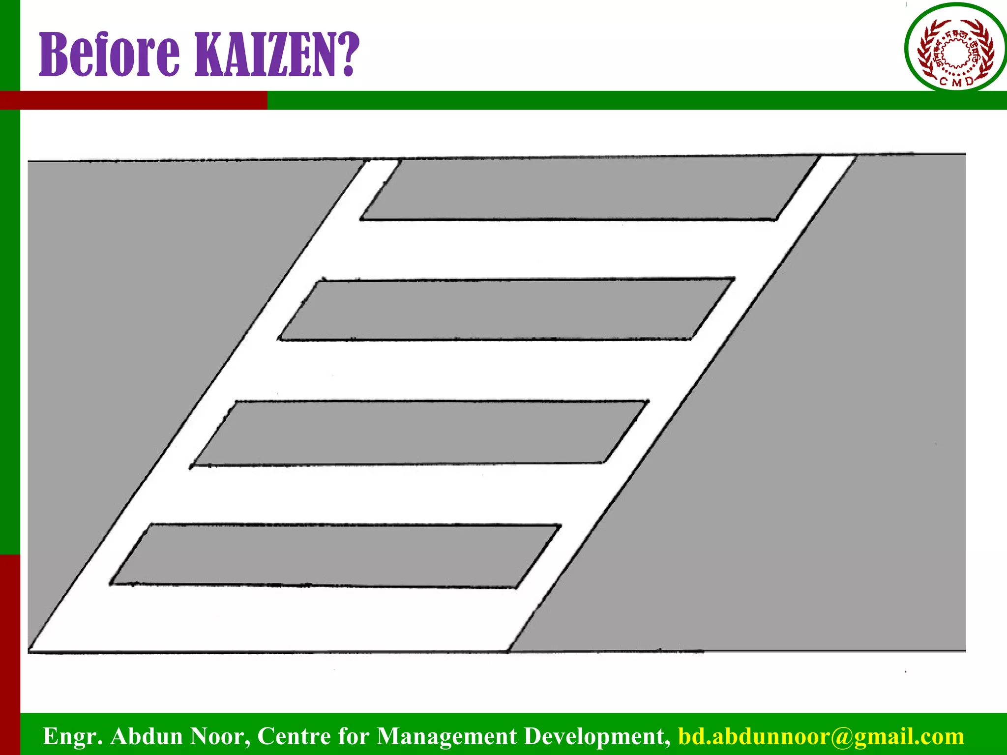 Engr. Abdun Noor, Centre for Management Development, bd.abdunnoor@gmail.com
Before KAIZEN?
 