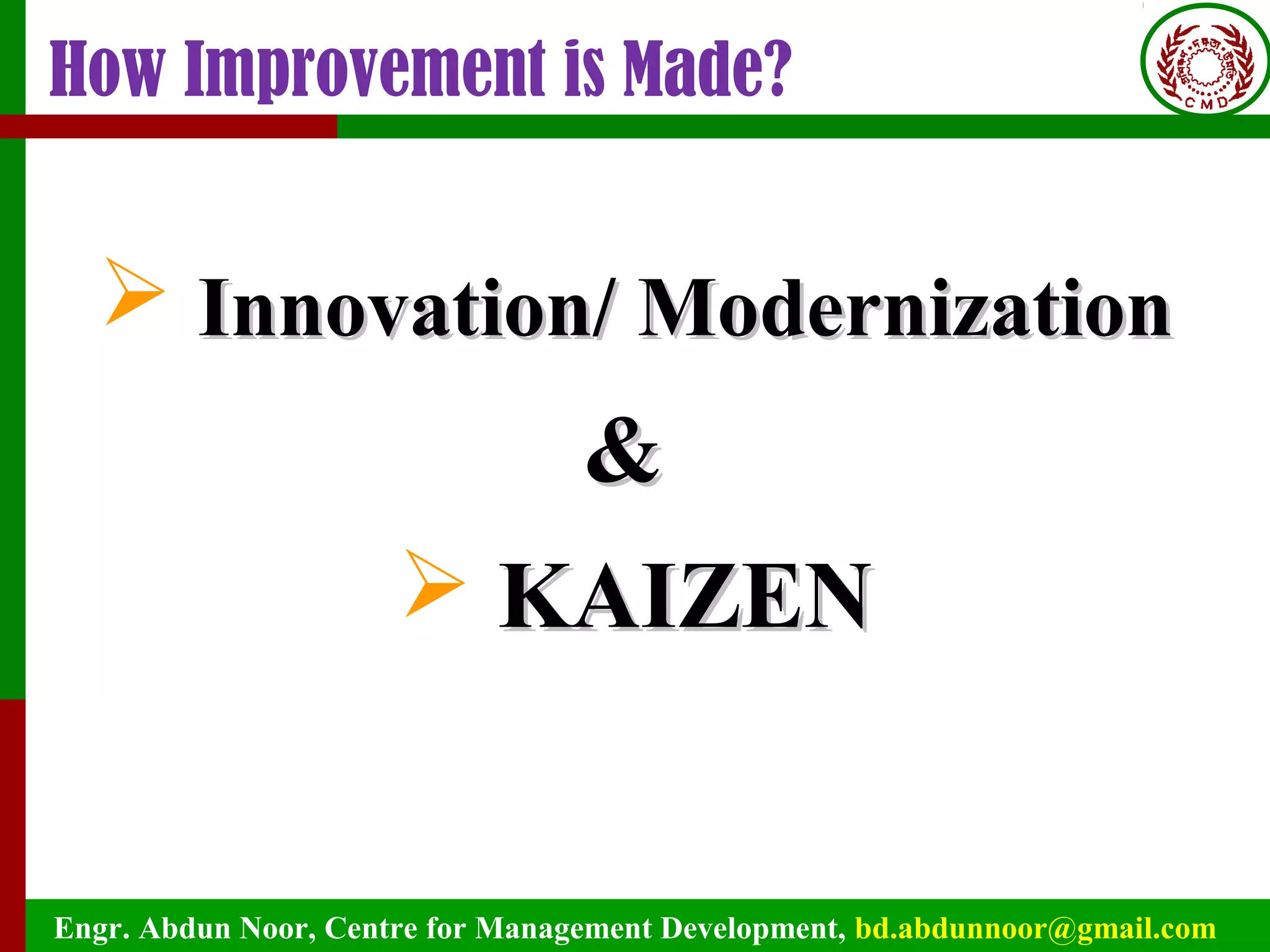 Engr. Abdun Noor, Centre for Management Development, bd.abdunnoor@gmail.com
How Improvement is Made?
 Innovation/ ModernizationInnovation/ Modernization
&&
 KAIZENKAIZEN
 