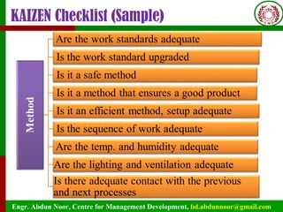 Engr. Abdun Noor, Centre for Management Development, bd.abdunnoor@gmail.com
KAIZEN Checklist (Sample)
 