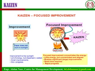 Engr. Abdun Noor, Centre for Management Development, bd.abdunnoor@gmail.com
KAIZEN
 