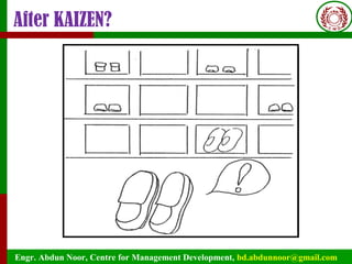 Engr. Abdun Noor, Centre for Management Development, bd.abdunnoor@gmail.com
After KAIZEN?
 