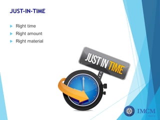 JUST-IN-TIME
u Right time
u Right amount
u Right material
 