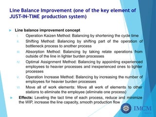 Line Balance Improvement (one of the key element of
JUST-IN-TIME production system)
u Line balance improvement concept
I. Operation Kaizen Method: Balancing by shortening the cycle time
II. Shifting Method: Balancing by shifting part of the operation of
bottleneck process to another process
III. Absorption Method: Balancing by taking relate operations from
outside of the line in lighter burden processes
IV. Optimal Assignment Method: Balancing by appointing experienced
employees to heavier processes and inexperienced ones to lighter
processes
V. Operation Increase Method: Balancing by increasing the number of
employees for heavier burden processes
VI. Move all of work elements: Move all work of elements to other
stations to eliminate the employee (eliminate one process)
u Effects: Leveling the tact time of each process, reduce and minimize
the WIP, increase the line capacity, smooth production flow
 