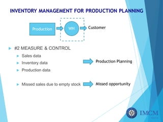 INVENTORY MANAGEMENT FOR PRODUCTION PLANNING
u #2 MEASURE & CONTROL
u Sales data
u Inventory data
u Production data
u Missed sales due to empty stock
Production WH Customer
Production Planning
Missed opportunity
 
