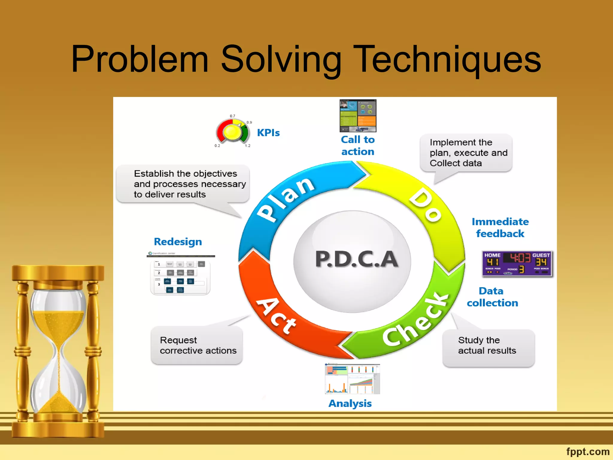 Problem Solving Techniques
 
