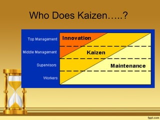 Who Does Kaizen…..?
 
