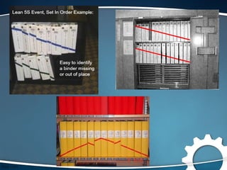 Kaizen and 5S technique Case study | PPT