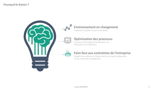 Pourquoi le Kaizen ?
Environnement en changement
Impactant la qualité, le coût ou les délais.
Optimisation des processus
En ayant comme objectif l’amélioration de
l’efficacité ou de l’efficience
Faire face aux contraintes de l’entreprise
Peuvent être relatives au métier exercé, aux moyens disponibles
ou des contraintes managériales.
Jihane BELMAHI 4
 