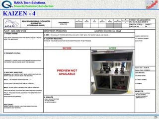 RANA Tech Solutions
Towards Customer Satisfaction
23
KAIZEN - 4
 