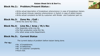 Block No.2.: Problem/Present Status :
Write actual description of breakdown phenomenon in case of breakdown Kaizen.
Write actual inhouse rejection phenomenon in Switch in case of defect Kaizen.
Write actual complaint as felt by customer with Rinder and Customer part no.
Block No.3: Zone No. /Cell :
Write the Zone No/ CELL.
Block No.4: Line No./ Area / M/c No:
For Assembly write Line No.
For Part production write M/c No.
For other areas write Department.
Block No.5:. Current Status
The current status of problem before kaizen being done.
For eg.:
No. of breakdowns.
No. of defectives.
No. of customer complaints.
Hours lost.
Kaizen Sheet Do’s & Don’t s.
 