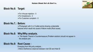 Block No.6: Target:
For inhouse rejection - 0
For breakdowns - 0
For Customer complaint - 0
Block No.7.: Before:
Photograph with 2 or 3 bullet points showing undesirable
features which result into cause of failure mode (Root cause).
Block No.8: Why/Why analysis.
 The Kaizen Theme or Countermeasure (Problem solution) should not appear in
the analysis part.
Block No.9: Root Cause :
Emerging from Why,why analysis…
More interference observed between rivet OD and Hole ID
Kaizen Sheet Do’s & Don’t s.
 