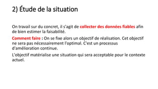 2) Étude de la situation
On travail sur du concret, il s'agit de collecter des données fiables afin
de bien estimer la faisabilité.
Comment faire : On se fixe alors un objectif de réalisation. Cet objectif
ne sera pas nécessairement l'optimal. C'est un processus
d'amélioration continue.
L'objectif matérialise une situation qui sera acceptable pour le contexte
actuel.
 