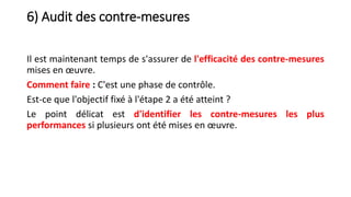 6) Audit des contre-mesures
Il est maintenant temps de s'assurer de l'efficacité des contre-mesures
mises en œuvre.
Comment faire : C'est une phase de contrôle.
Est-ce que l'objectif fixé à l'étape 2 a été atteint ?
Le point délicat est d'identifier les contre-mesures les plus
performances si plusieurs ont été mises en œuvre.
 