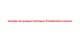 Exemples de quelques techniques d’amélioration continue
 