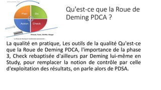 Qu'est-ce que la Roue de
Deming PDCA ?
La qualité en pratique, Les outils de la qualité Qu'est-ce
que la Roue de Deming PDCA, l'importance de la phase
3, Check rebaptisée d'ailleurs par Deming lui-même en
Study, pour remplacer la notion de contrôle par celle
d'exploitation des résultats, on parle alors de PDSA.
 