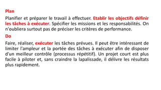 Plan
Planifier et préparer le travail à effectuer. Etablir les objectifs définir
les tâches à exécuter. Spécifier les missions et les responsabilités. On
n'oubliera surtout pas de préciser les critères de performance.
Do
Faire, réaliser, exécuter les tâches prévues. Il peut être intéressant de
limiter l'ampleur et la portée des tâches à exécuter afin de disposer
d'un meilleur contrôle (processus répétitif). Un projet court est plus
facile à piloter et, sans craindre la lapalissade, il délivre les résultats
plus rapidement.
 