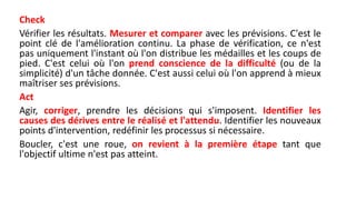 Check
Vérifier les résultats. Mesurer et comparer avec les prévisions. C'est le
point clé de l'amélioration continu. La phase de vérification, ce n'est
pas uniquement l'instant où l'on distribue les médailles et les coups de
pied. C'est celui où l'on prend conscience de la difficulté (ou de la
simplicité) d'un tâche donnée. C'est aussi celui où l'on apprend à mieux
maîtriser ses prévisions.
Act
Agir, corriger, prendre les décisions qui s'imposent. Identifier les
causes des dérives entre le réalisé et l'attendu. Identifier les nouveaux
points d'intervention, redéfinir les processus si nécessaire.
Boucler, c'est une roue, on revient à la première étape tant que
l'objectif ultime n'est pas atteint.
 