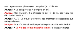 Mes dépenses sont plus élevées que prévu (le problème)
Pourquoi ? - Je dois payer 10 % d'impôts en plus.
Pourquoi (dois-je payer 10 % d'impôts en plus) ? - Je n'ai pas rendu ma
déclaration à temps.
Pourquoi (...) ? - Je n'avais pas toutes les informations nécessaires sur
mon patrimoine.
Pourquoi ? - Je n'ai pas fait évaluer par un expert certains biens hérités.
Pourquoi ? - Je n'ai pas trouvé d'expert à temps. (la cause première).
 